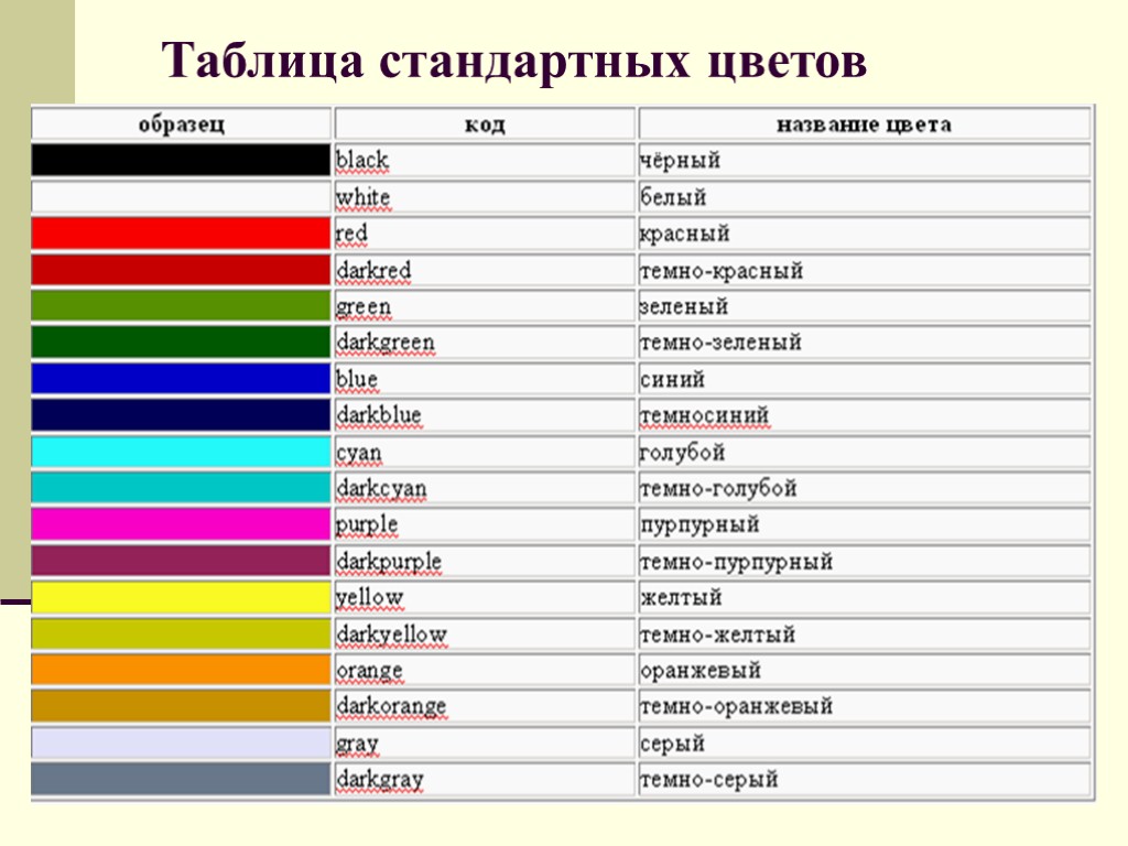 Таблица стандартных цветов